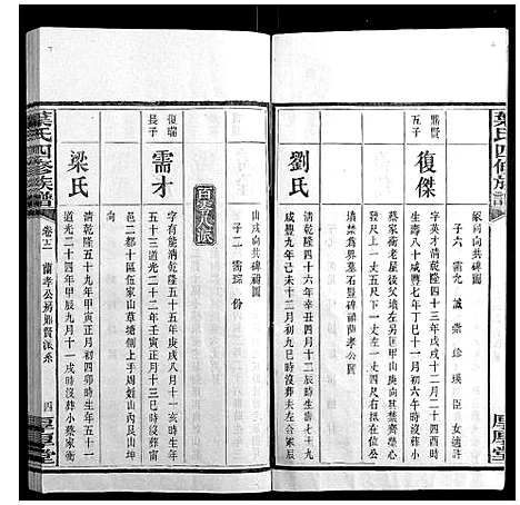 [叶]叶氏四修族谱_16卷 (湖南) 叶氏四修家谱_十二.pdf