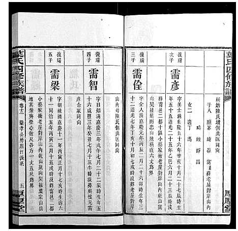 [叶]叶氏四修族谱_16卷 (湖南) 叶氏四修家谱_十二.pdf