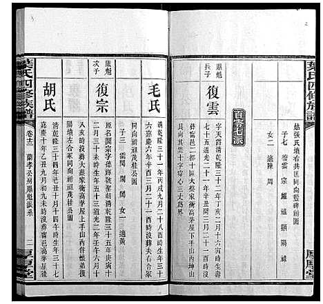 [叶]叶氏四修族谱_16卷 (湖南) 叶氏四修家谱_十三.pdf