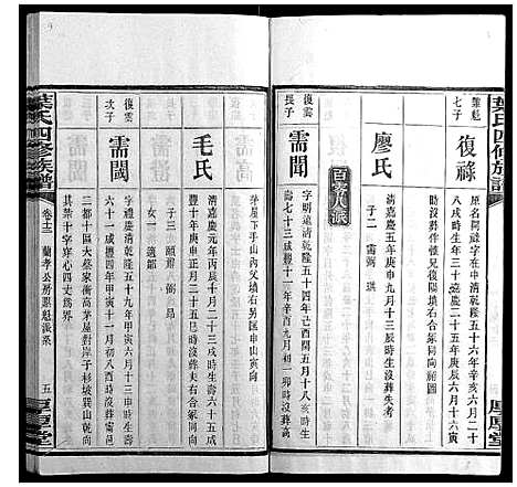 [叶]叶氏四修族谱_16卷 (湖南) 叶氏四修家谱_十三.pdf