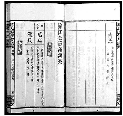 [叶]叶氏四修族谱_16卷 (湖南) 叶氏四修家谱_十四.pdf