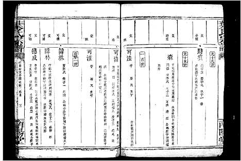 [叶]叶氏宗谱 (湖南) 叶氏家谱_一.pdf