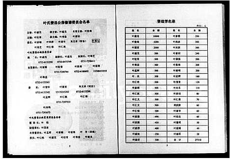 [叶]叶氏家乘 (湖南) 叶氏家乘.pdf