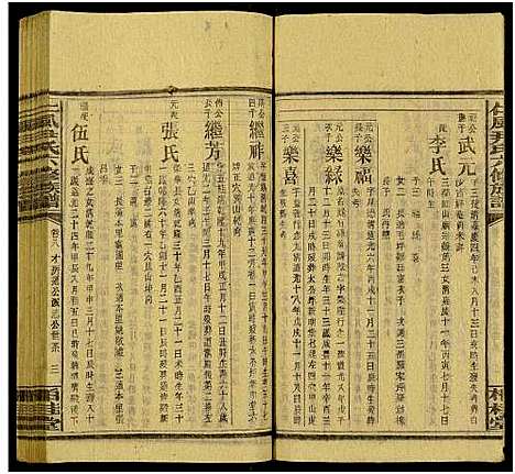 [尹]井田尹氏六修族谱_世系4卷_行传20卷_及卷首9_末3-邵阳仁风井田尹氏六修族谱_仁风尹氏六修族谱 (湖南) 井田尹氏六修家谱_十三.pdf