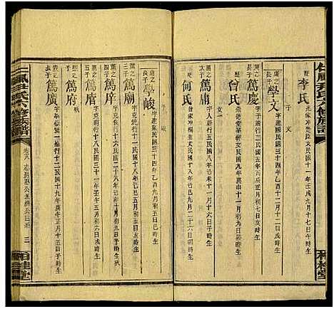 [尹]井田尹氏六修族谱_世系4卷_行传20卷_及卷首9_末3-邵阳仁风井田尹氏六修族谱_仁风尹氏六修族谱 (湖南) 井田尹氏六修家谱_二十一.pdf