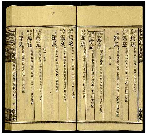 [尹]井田尹氏六修族谱_世系4卷_行传20卷_及卷首9_末3-邵阳仁风井田尹氏六修族谱_仁风尹氏六修族谱 (湖南) 井田尹氏六修家谱_二十二.pdf