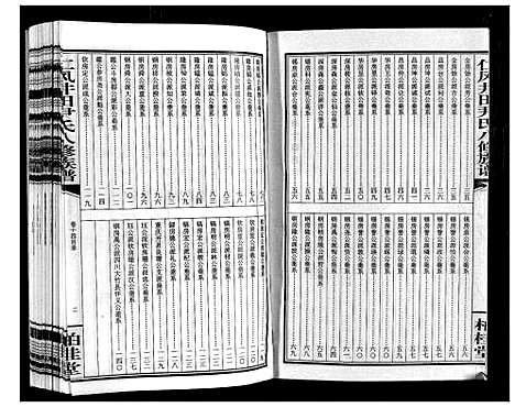 [尹]仁风井田尹氏八修族谱 (湖南) 仁风井田尹氏八修家谱_十四.pdf