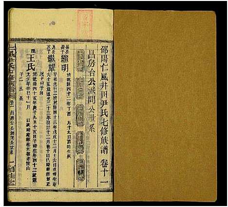 [尹]仁风尹氏七修族谱_27卷及卷首中末9卷-井田尹氏七修族谱 (湖南) 仁风尹氏七修家谱_一.pdf