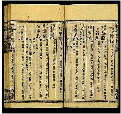 [尹]仁风尹氏七修族谱_27卷及卷首中末9卷-井田尹氏七修族谱 (湖南) 仁风尹氏七修家谱_四十五.pdf