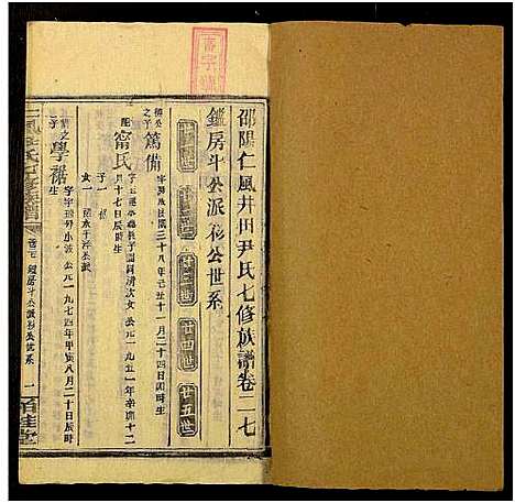 [尹]仁风尹氏七修族谱_27卷及卷首中末9卷-井田尹氏七修族谱 (湖南) 仁风尹氏七修家谱_四十七.pdf