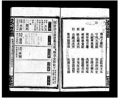 [尹]尹氏族谱_各房分卷首9卷-尹氏六修族谱 (湖南) 尹氏家谱_A096.pdf