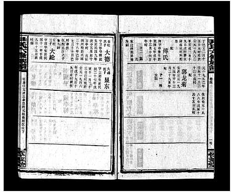 [尹]尹氏族谱_各房分卷首9卷-尹氏六修族谱 (湖南) 尹氏家谱_A096.pdf