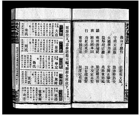 [尹]尹氏族谱_各房分卷首9卷-尹氏六修族谱 (湖南) 尹氏家谱_A097.pdf