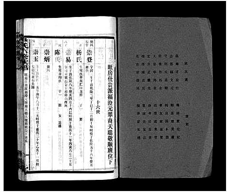 [尹]尹氏族谱_各房分卷首9卷-尹氏六修族谱 (湖南) 尹氏家谱_A101.pdf