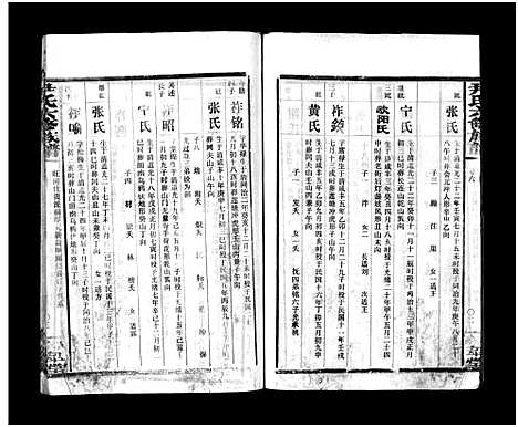 [尹]尹氏族谱_各房分卷首9卷-尹氏六修族谱 (湖南) 尹氏家谱_A104.pdf