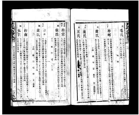 [尹]尹氏族谱_各房分卷首9卷-尹氏六修族谱 (湖南) 尹氏家谱_A104.pdf