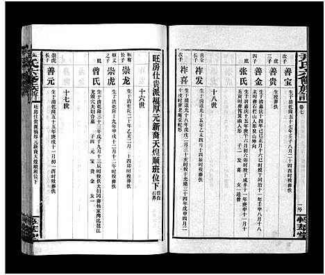 [尹]尹氏族谱_各房分卷首9卷-尹氏六修族谱 (湖南) 尹氏家谱_A105.pdf