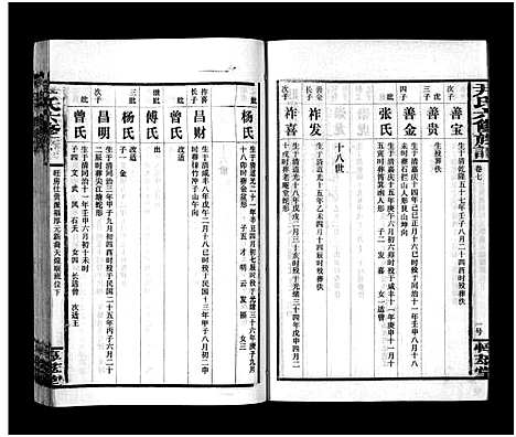 [尹]尹氏族谱_各房分卷首9卷-尹氏六修族谱 (湖南) 尹氏家谱_A105.pdf