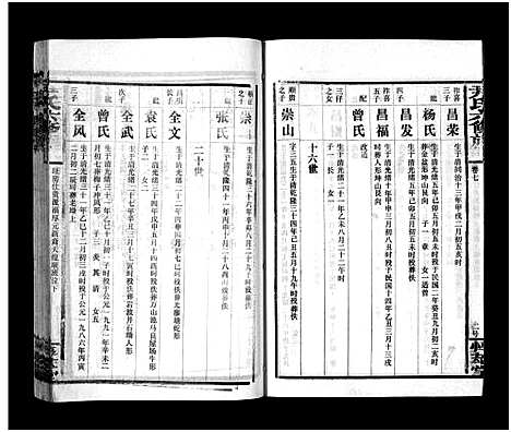 [尹]尹氏族谱_各房分卷首9卷-尹氏六修族谱 (湖南) 尹氏家谱_A105.pdf