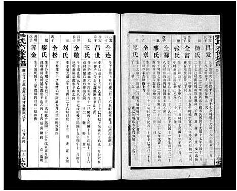 [尹]尹氏族谱_各房分卷首9卷-尹氏六修族谱 (湖南) 尹氏家谱_A108.pdf