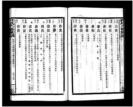 [尹]尹氏族谱_各房分卷首9卷-尹氏六修族谱 (湖南) 尹氏家谱_A108.pdf