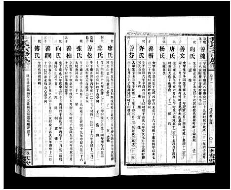 [尹]尹氏族谱_各房分卷首9卷-尹氏六修族谱 (湖南) 尹氏家谱_A109.pdf