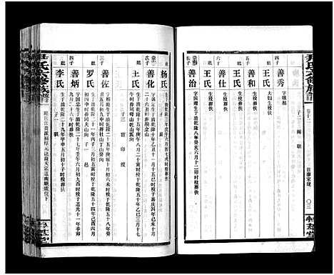 [尹]尹氏族谱_各房分卷首9卷-尹氏六修族谱 (湖南) 尹氏家谱_A110.pdf