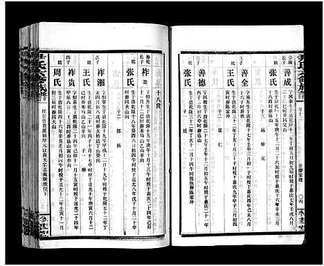 [尹]尹氏族谱_各房分卷首9卷-尹氏六修族谱 (湖南) 尹氏家谱_A110.pdf