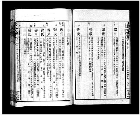 [尹]尹氏族谱_各房分卷首9卷-尹氏六修族谱 (湖南) 尹氏家谱_A113.pdf