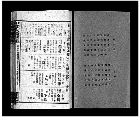 [尹]尹氏族谱_各房分卷首9卷-尹氏六修族谱 (湖南) 尹氏家谱_A114.pdf