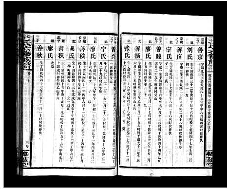 [尹]尹氏族谱_各房分卷首9卷-尹氏六修族谱 (湖南) 尹氏家谱_A119.pdf