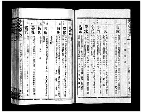 [尹]尹氏族谱_各房分卷首9卷-尹氏六修族谱 (湖南) 尹氏家谱_A120.pdf