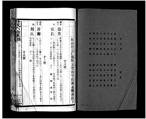 [尹]尹氏族谱_各房分卷首9卷-尹氏六修族谱 (湖南) 尹氏家谱_A121.pdf