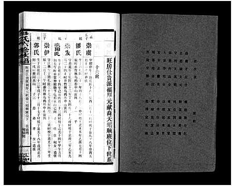 [尹]尹氏族谱_各房分卷首9卷-尹氏六修族谱 (湖南) 尹氏家谱_A123.pdf