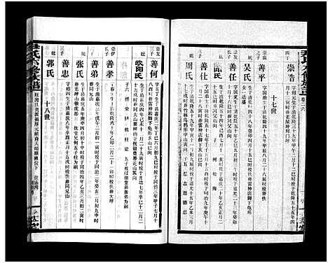 [尹]尹氏族谱_各房分卷首9卷-尹氏六修族谱 (湖南) 尹氏家谱_A123.pdf