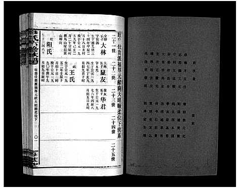 [尹]尹氏族谱_各房分卷首9卷-尹氏六修族谱 (湖南) 尹氏家谱_A124.pdf