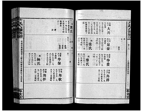 [尹]尹氏族谱_各房分卷首9卷-尹氏六修族谱 (湖南) 尹氏家谱_A124.pdf