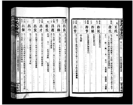 [尹]尹氏族谱_各房分卷首9卷-尹氏六修族谱 (湖南) 尹氏家谱_A126.pdf