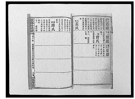 [尹]洞霞尹氏宽公房谱_14卷首1卷末2卷 (湖南) 洞霞尹氏宽公房谱_十六.pdf