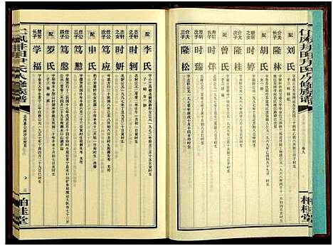 [尹]邵阳仁风井田尹氏八修族谱_16卷-仁风井田尹氏八修族谱 (湖南) 邵阳仁风井田尹氏八修家谱_九.pdf