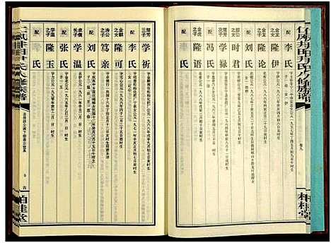 [尹]邵阳仁风井田尹氏八修族谱_16卷-仁风井田尹氏八修族谱 (湖南) 邵阳仁风井田尹氏八修家谱_九.pdf