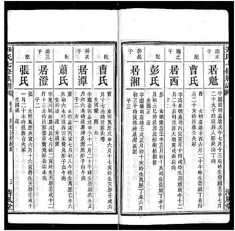 [尹]尹氏七修族谱_38卷首末各1卷 (湖南) 尹氏七修家谱_二.pdf