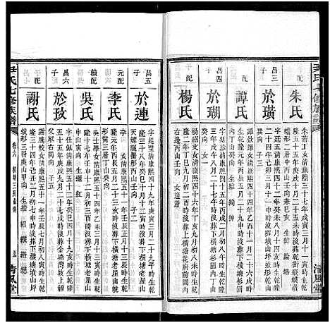 [尹]尹氏七修族谱_38卷首末各1卷 (湖南) 尹氏七修家谱_三.pdf