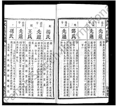 [尹]尹氏七修族谱_38卷首末各1卷 (湖南) 尹氏七修家谱_五.pdf