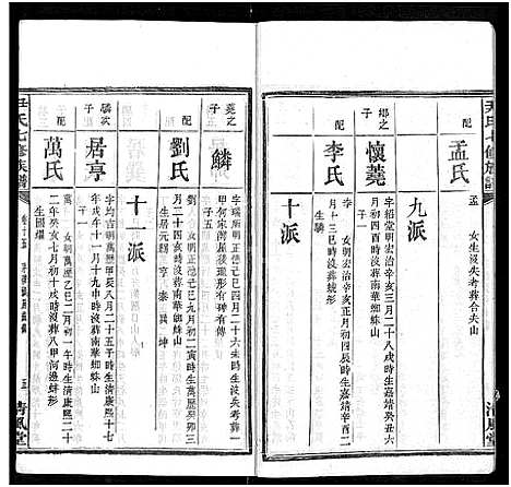 [尹]尹氏七修族谱_38卷首末各1卷 (湖南) 尹氏七修家谱_六.pdf