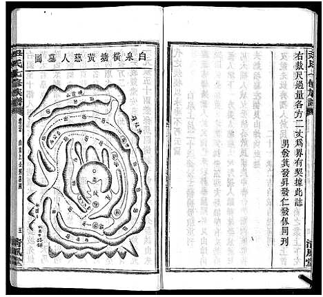 [尹]尹氏七修族谱_38卷首末各1卷 (湖南) 尹氏七修家谱_十.pdf