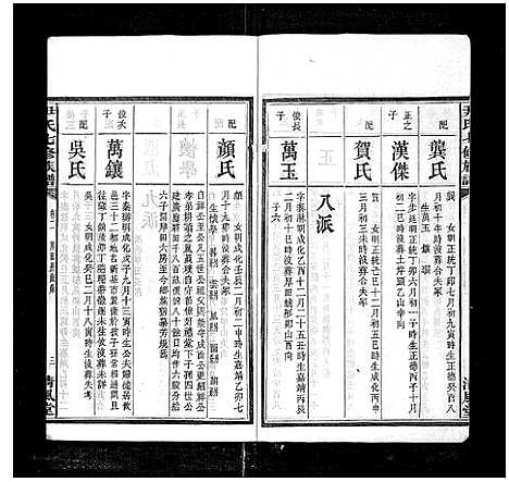 [尹]尹氏七修族谱_38卷首末各1卷 (湖南) 尹氏七修家谱_十三.pdf