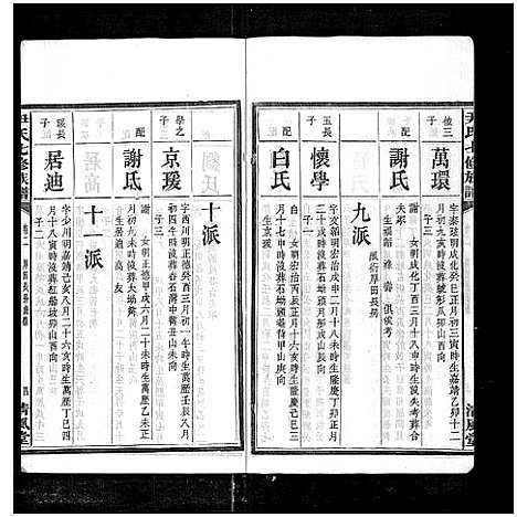 [尹]尹氏七修族谱_38卷首末各1卷 (湖南) 尹氏七修家谱_十三.pdf