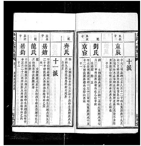 [尹]尹氏七修族谱_38卷首末各1卷 (湖南) 尹氏七修家谱_十四.pdf