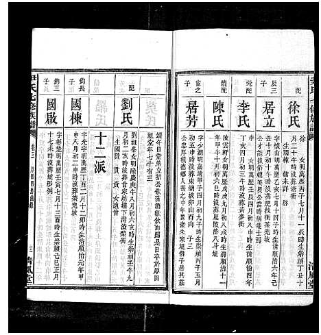 [尹]尹氏七修族谱_38卷首末各1卷 (湖南) 尹氏七修家谱_十四.pdf